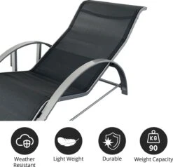 MaxxGarden Ligbed Set - 2 Stuks Zwart - Met Tafel - Sun Loungers - Loungebed 16 MaxxGarden Ligbed Set - 2 Stuks Zwart - Met Tafel - Sun Loungers - Loungebed -Tuinmeubilair 1200x1155 1