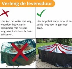 Beschermhoes Tuinmeubelen - Tuintafel - Loungeset - Tuinset - 213x132x74 Cm 17 Beschermhoes Tuinmeubelen - Tuintafel - Loungeset - Tuinset - 213x132x74 Cm -Tuinmeubilair 1200x1156