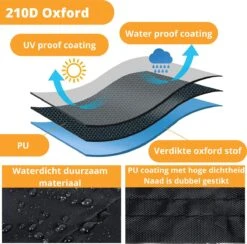 Beschermhoes Tuinmeubelen - Tuintafel - Loungeset - Tuinset - 213x132x74 Cm 13 Beschermhoes Tuinmeubelen - Tuintafel - Loungeset - Tuinset - 213x132x74 Cm -Tuinmeubilair 1200x1187