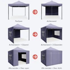 LifeGoods Partytent - 3x3 M - Zijwanden - Easy Up - Opvouwbaar - Waterdicht - Draagtas Met Wieltjes - Donkerblauw -Tuinmeubilair 1200x1200 959