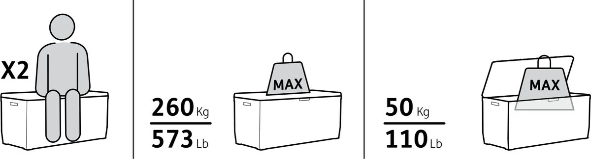 Keter Kentwood Opbergbox - 128x53.6x59 Cm - 350 L - Grafiet 7 Keter Kentwood Opbergbox - 128x53.6x59 Cm - 350 L - Grafiet - Afbeelding 5