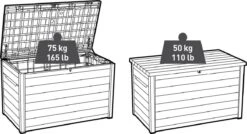 Keter Ontario Opbergbox - 870L - 147x83x86cm - Grafiet 17 Keter Ontario Opbergbox - 870L - 147x83x86cm - Grafiet -Tuinmeubilair 1200x649 1
