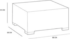 Allibert California Chaise Longue Loungeset - 3 A 4 Personen - Grafiet 25 Allibert California Chaise Longue Loungeset - 3 A 4 Personen - Grafiet -Tuinmeubilair 1200x668 2