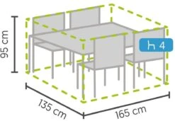 Weersbestendige Beschermhoes Tuinset (S) | 165 X 135 X 95 Cm | Premium | Waterproof | TÜV Rheinland Gecertificeerd | Hoes Voor Tuin | Waterdicht | Solution Dyed (verkleuring Onmogelijk) | Grijs / Antraciet 16 Weersbestendige Beschermhoes Tuinset (S) | 165 X 135 X 95 Cm | Premium | Waterproof | TÜV Rheinland Gecertificeerd | Hoes Voor Tuin | Waterdicht | Solution Dyed (verkleuring Onmogelijk) | Grijs / Antraciet -Tuinmeubilair 1200x832