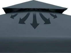 Casaria Paviljoen Lorca 3x3m - UV-bescherming 50+ Metaal - Antraciet 15 Casaria Paviljoen Lorca 3x3m - UV-bescherming 50+ Metaal - Antraciet -Tuinmeubilair 1200x893 7