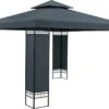 Casaria Paviljoen Lorca 3x3m - UV-bescherming 50+ Metaal - Antraciet -Tuinmeubilair 1200x923 2