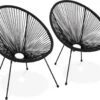 Set Van 2 Design Stoelen Ei-vormig - Acapulco Zwart - Stoelen 4 Poten Retro Design, Plastic Koorden, Binnen/buiten 2 Set Van 2 Design Stoelen Ei-vormig - Acapulco Zwart - Stoelen 4 Poten Retro Design, Plastic Koorden, Binnen/buiten -Tuinmeubilair 1200x950 2