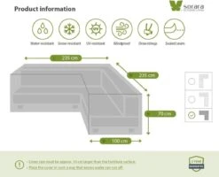 Tuinmeubilair 18 Tuinmeubilair -Tuinmeubilair 1200x974 1